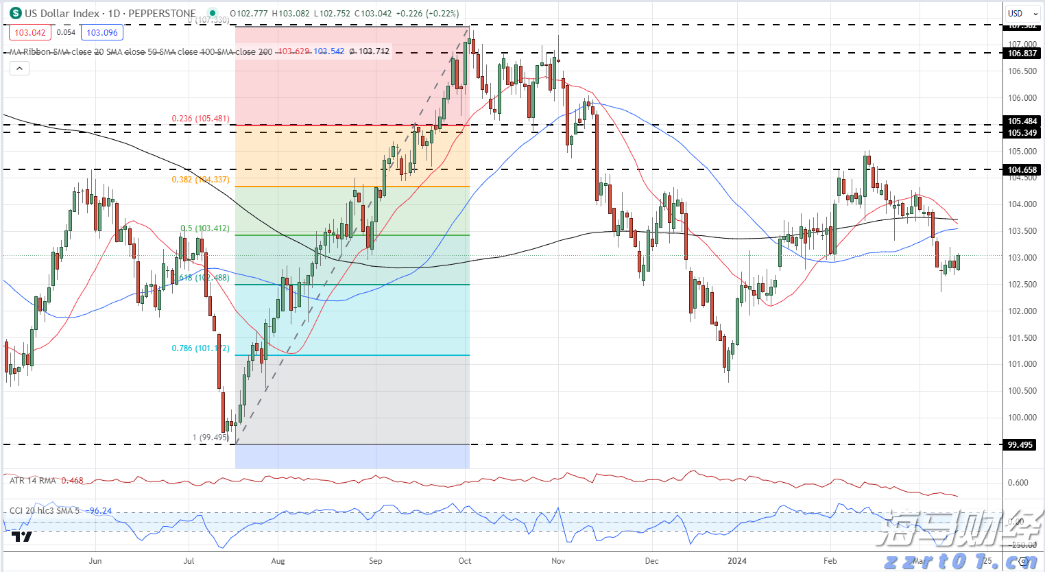 多名“湛将”代表广东队参赛