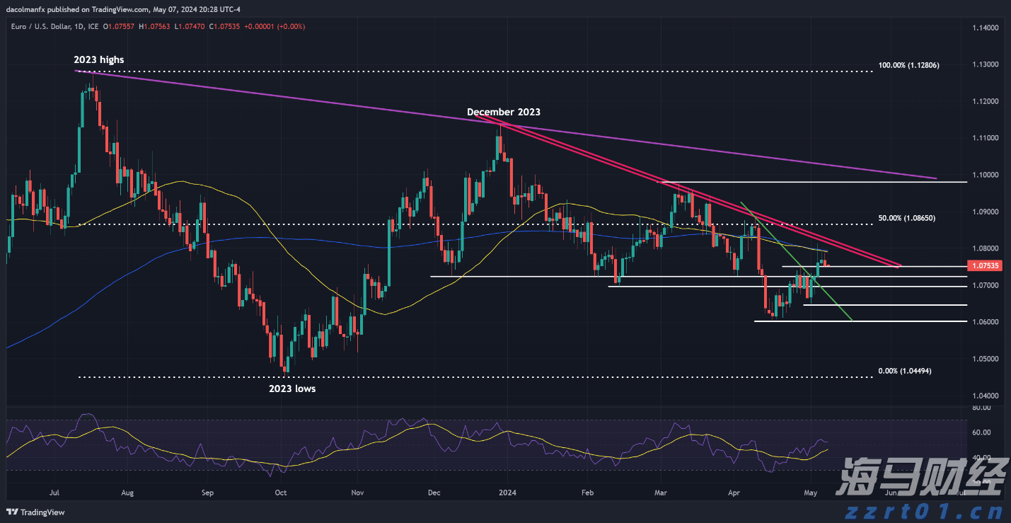 宣城绩溪：四个聚焦推进党建与公共资源交易业务融合发展