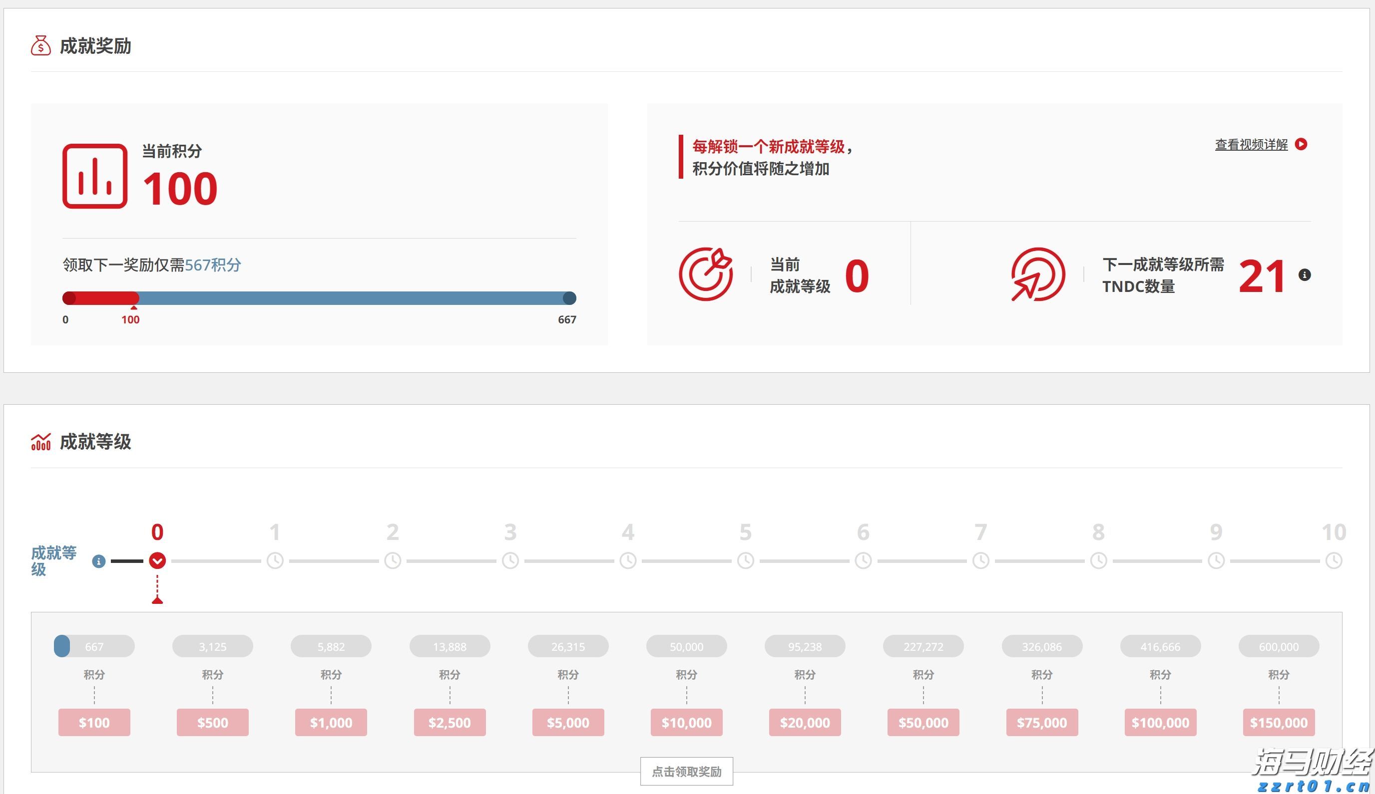 新东方-S(09901)发布年度业绩，股东应占净利润3.72亿美元 同比增加20.1%
