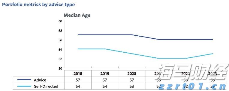 文化和旅游部：2025年上半年国内居民出游人次达到32.85亿