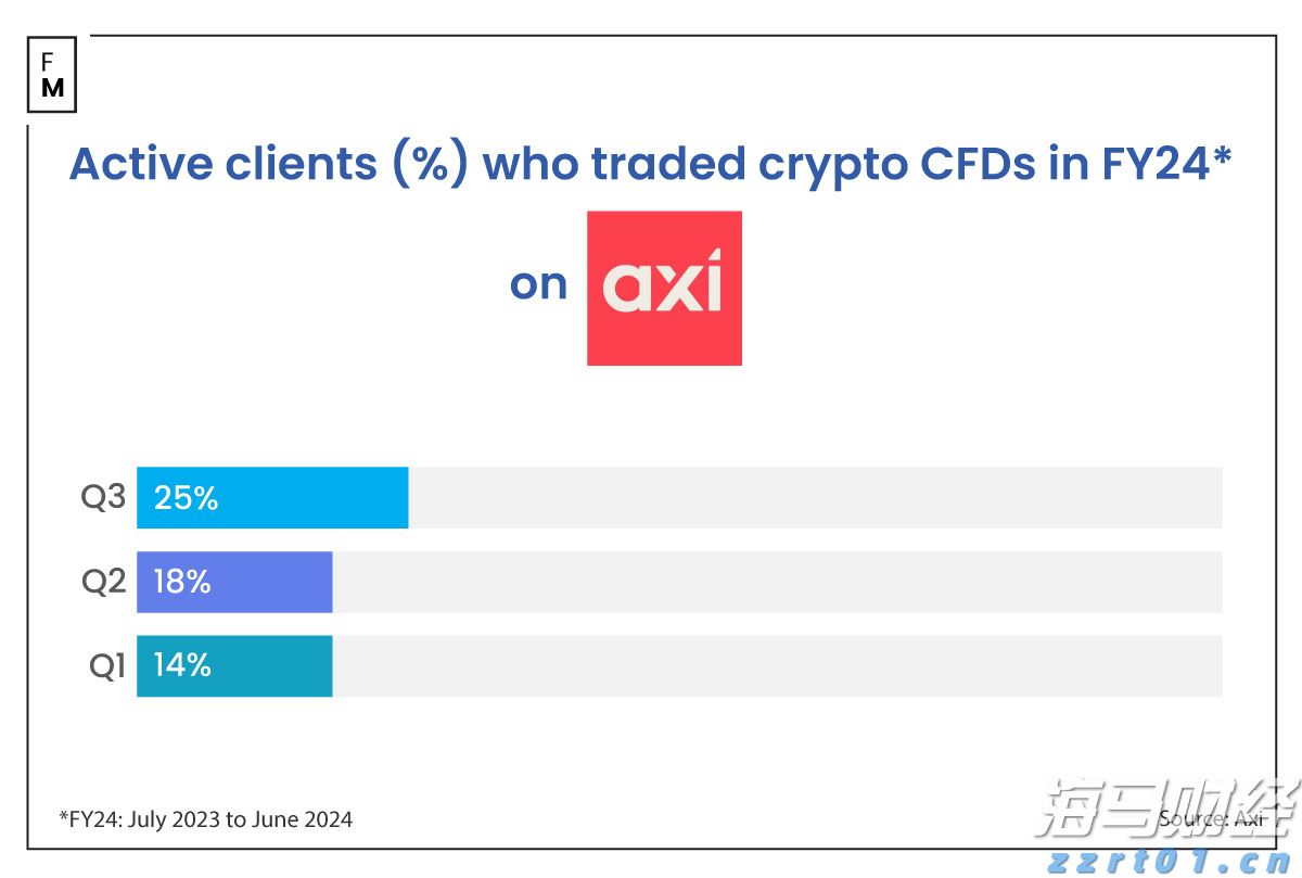 泰盈人生“盈”出新高度：点亮“终身”现金流，守护品质好人生